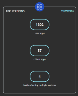 Applications card on landing page with view more, user apps, critical apps, and faults affecting multiple systems