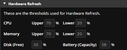 Hardware Refresh thresholds CPU, Memory, Disk Free, Battery Capacity