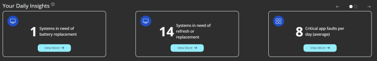 Your Daily Insights which shows Systems in need of batter replacement, systems in need of refresh or replacement, and critical apps faults per day average